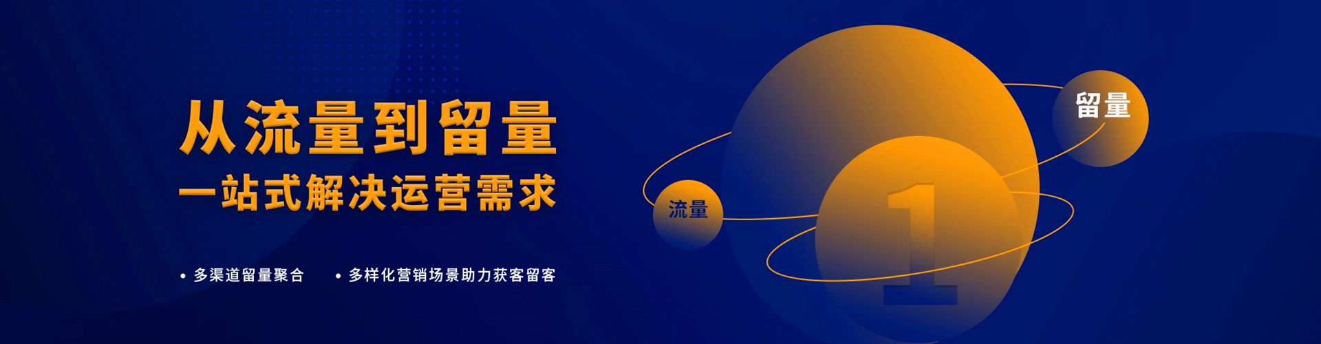 宏伟sem外包